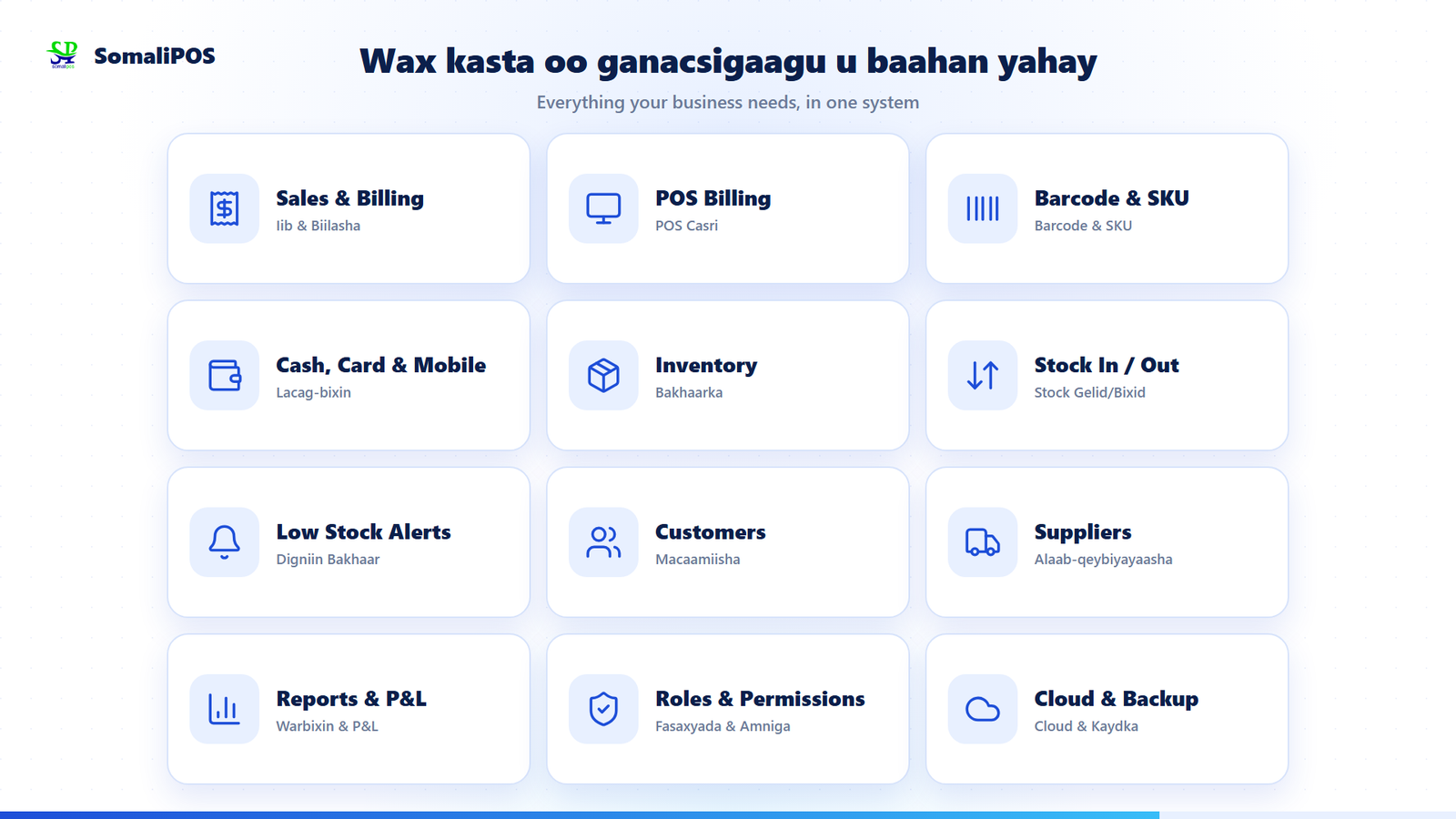 SomaliPOS – All-in-One Business Management & POS System