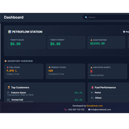 fuel station somali rank