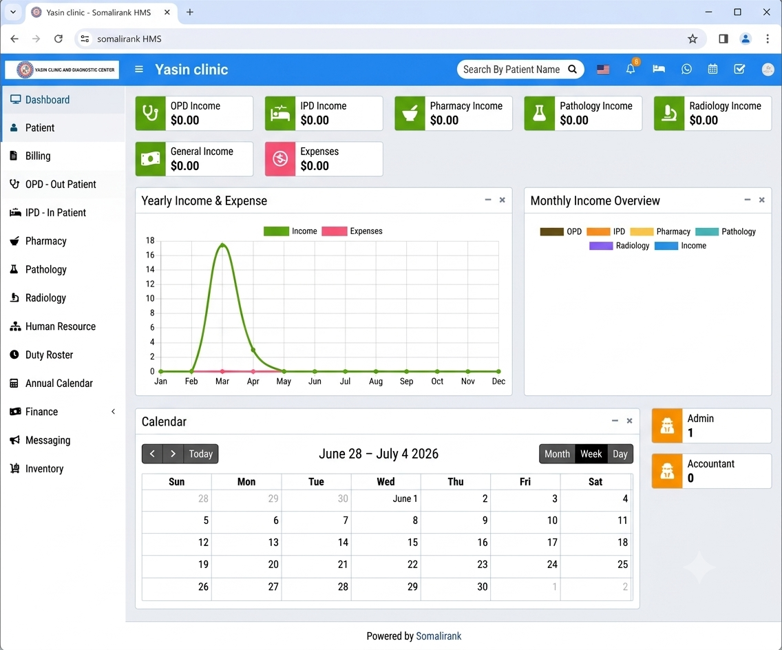 SomaliRank HMS Hospital Management System Dashboard - Yasin Clinic Example